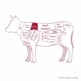 ALMOX Entrecôte Steak / Rostbratensteak 300g ❙ 450g