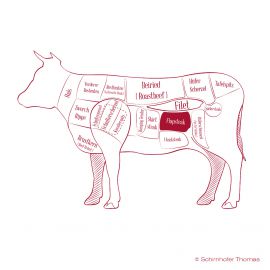 ALMOX Flap Steak gereift 1,15 kg